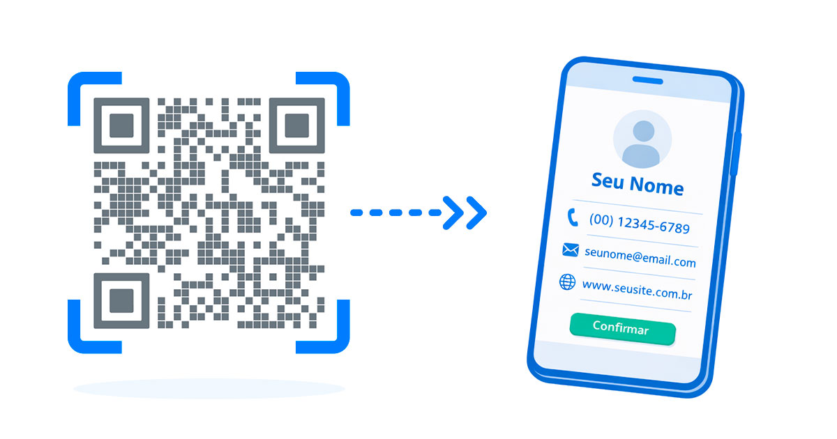 QR Code para Cartões de Visita