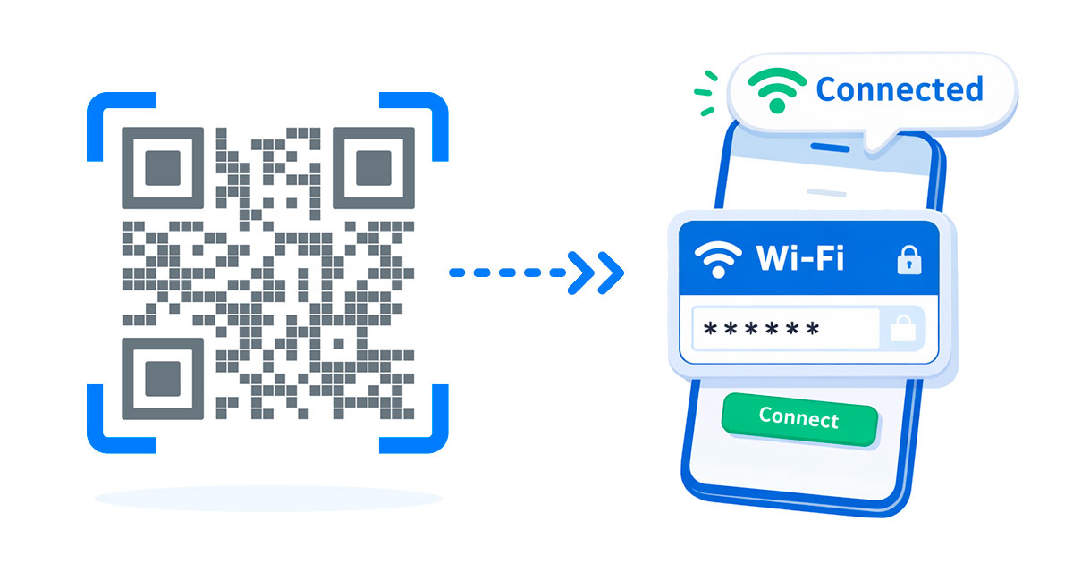QR Code para Wi-Fi